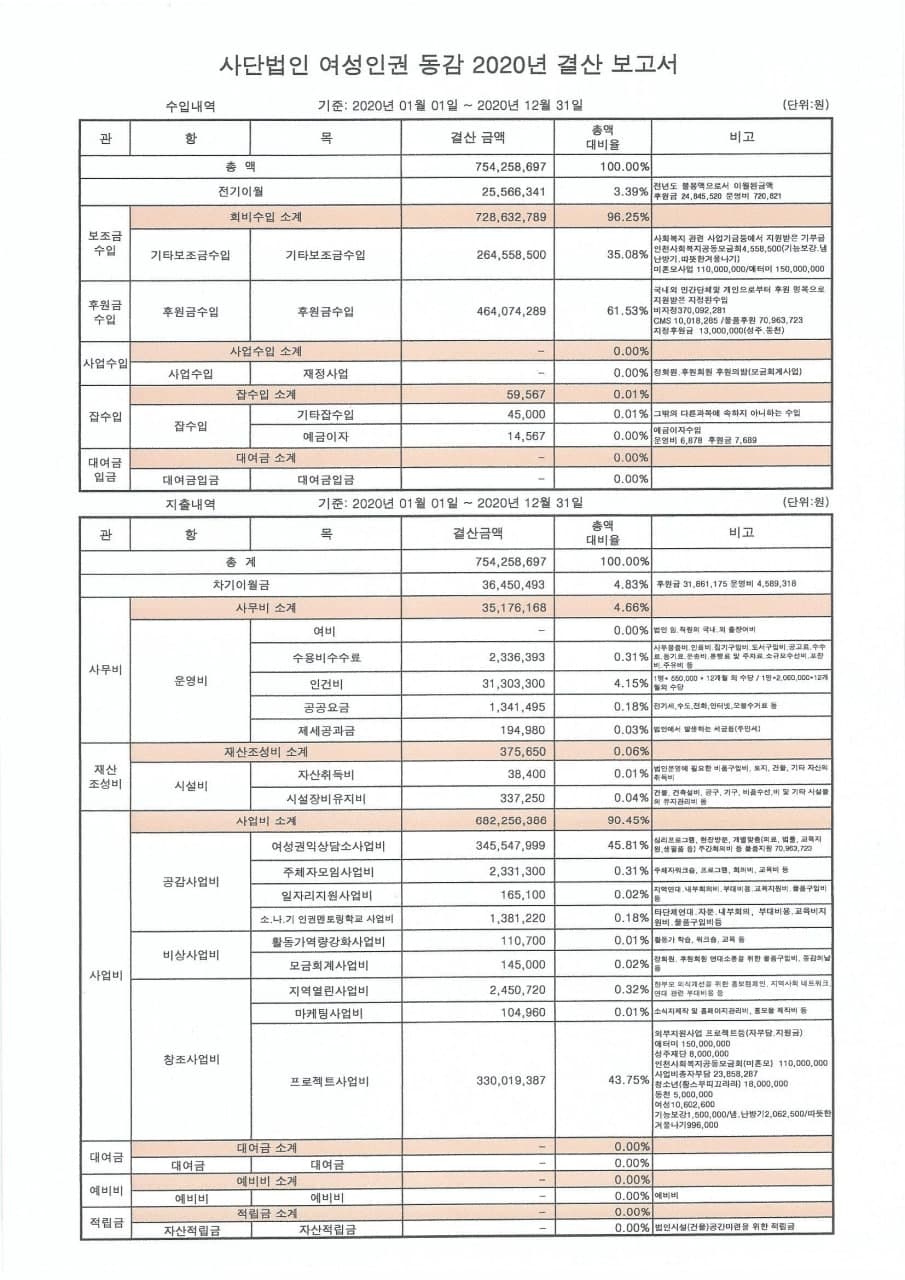 2020년 결산보고서.jpg